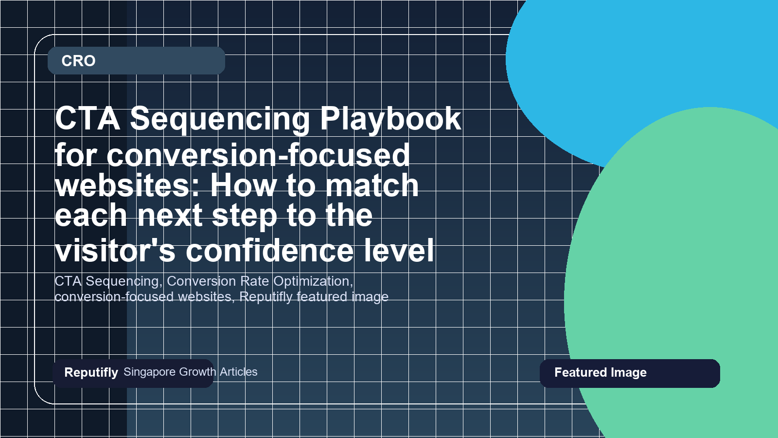 CTA Sequencing Playbook for conversion-focused websites: How to match each next step to the visitor's confidence level featured image