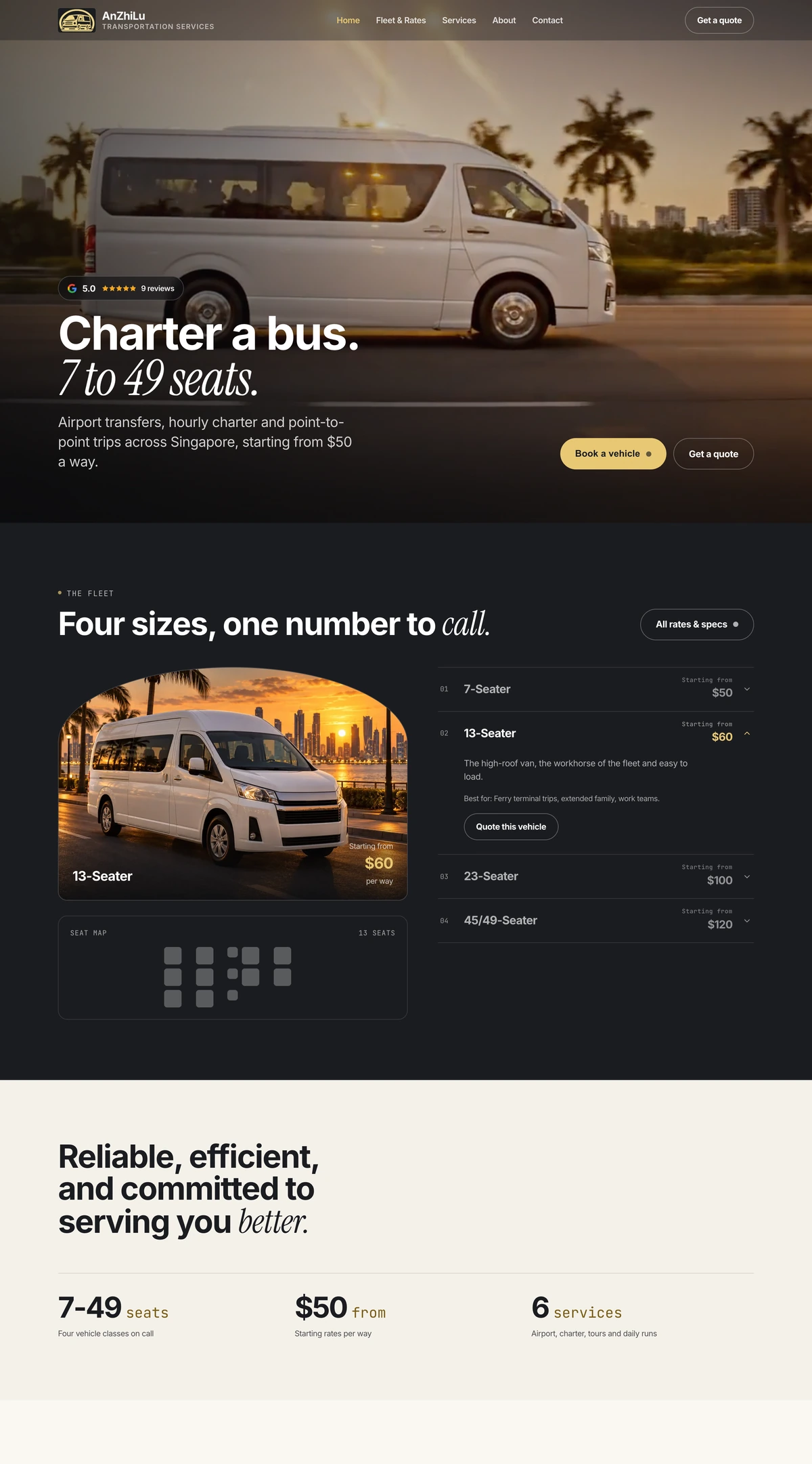 AZL Services — A journey through the whole service