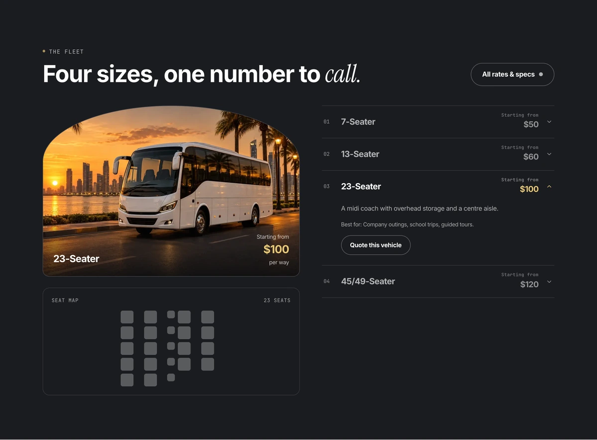 AZL Services — A fleet selector that makes the choice visible