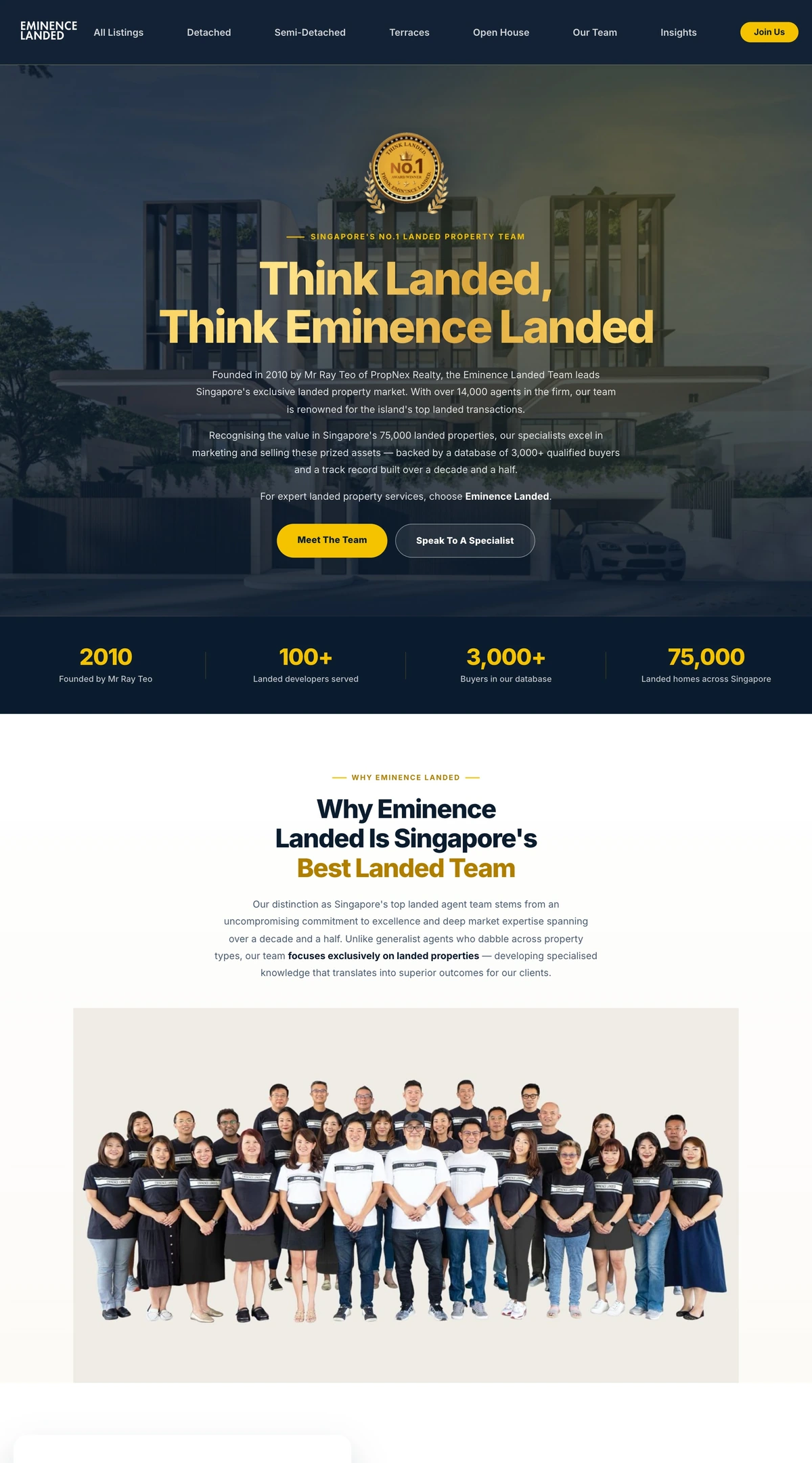 Eminence Landed — A complete property and team introduction