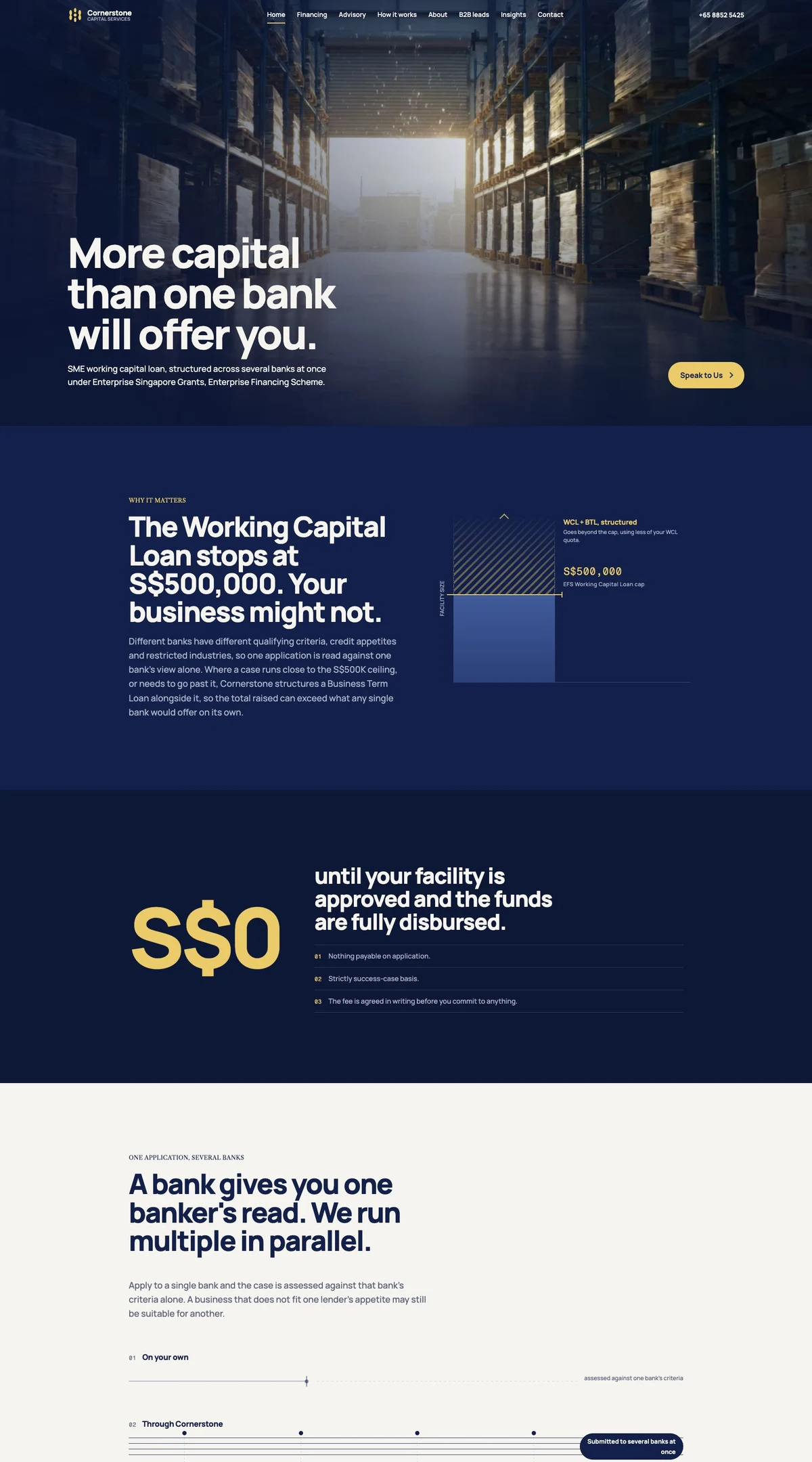 Cornerstone Capital Services — The complete business story